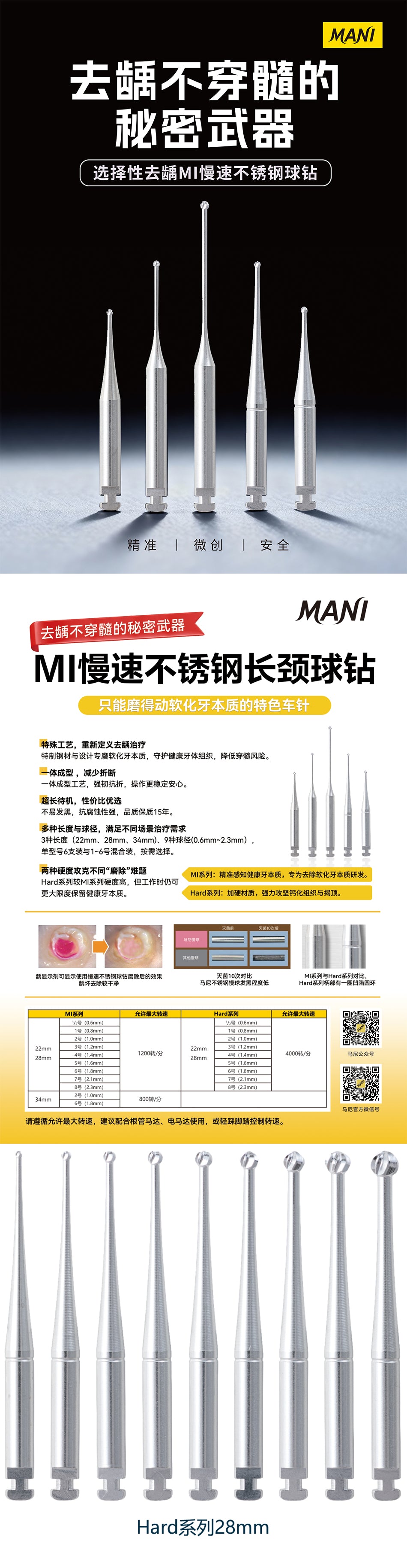 马尼/MANI 牙科修整用不锈钢车针/Stainless Burs HARD28mm /6支/盒 #1