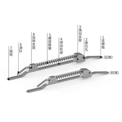 华文正畸 磨牙推进器 前推