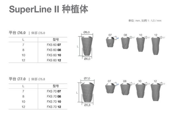 登腾 牙科种植体 FXS3607