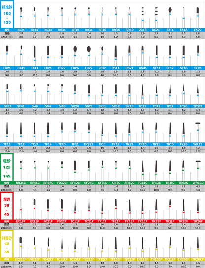 SS/施崴特 金刚砂车针 绿色粗砂 5支/板 BR-31C