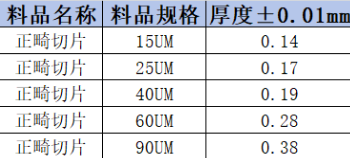 宇森/COXO 牙科用刀/片切砂片 HD-15