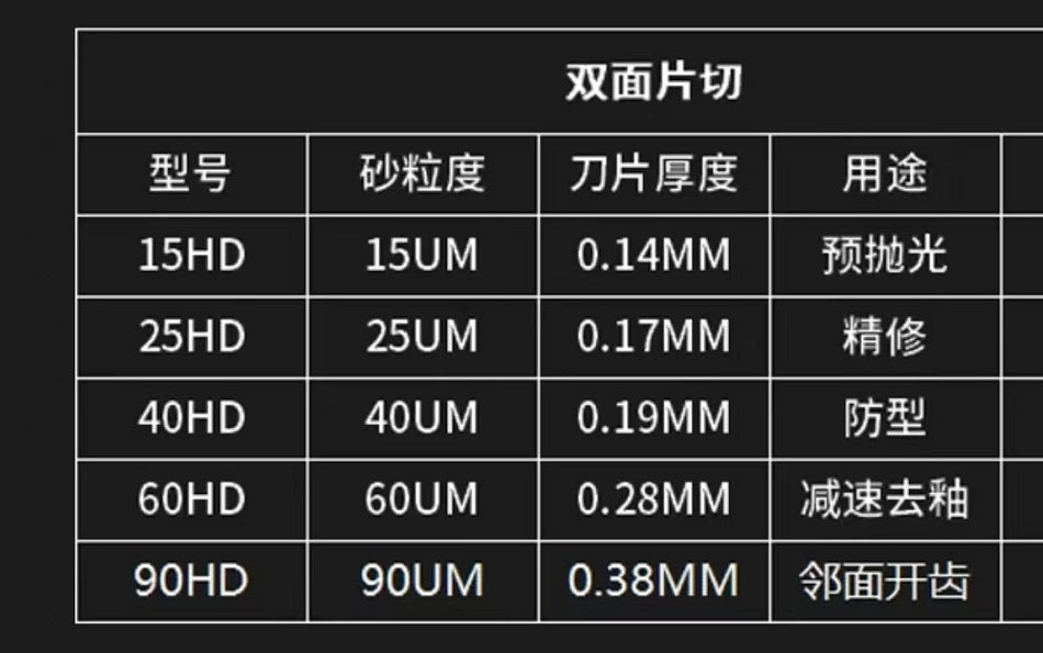 EXP 牙科用刀/正畸邻面去釉磨片 1个/套 15HD 预抛光