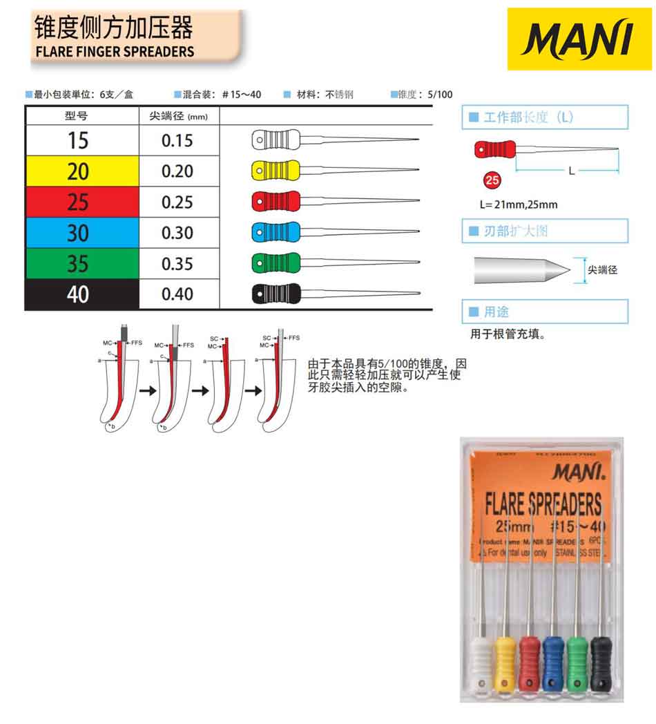 马尼/MANI 根管充填器/侧方加压器/牙胶尖扩充针 05锥度 6支/盒 21mm 15#