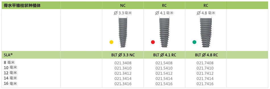 士卓曼 ITI牙科种植体/ 骨水平锥柱状种植体/士卓曼植体 进口 3.3BLT（NC）8mm