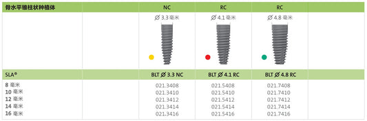 士卓曼 ITI牙科种植体/ 骨水平锥柱状种植体/士卓曼植体 进口 3.3BLT（NC）8mm